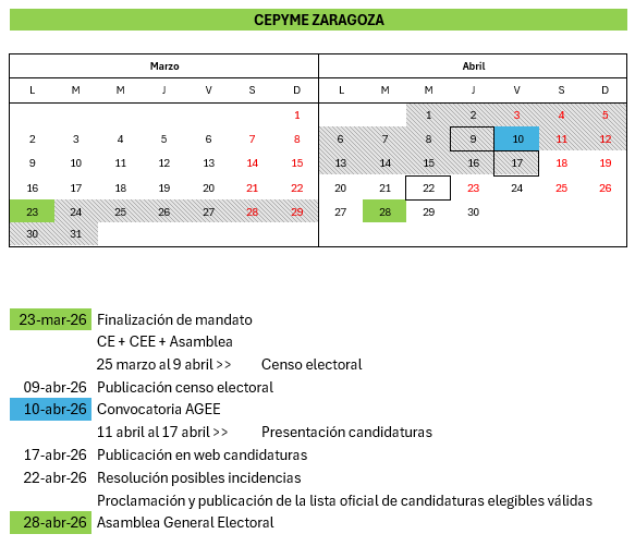 Calendario electoral