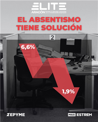Reducir el ABSENTISMO tiene SOLUCIÓN:  del Dato a la Acción, próxima jornada que presenta MAX-Extrem y ZEPYME